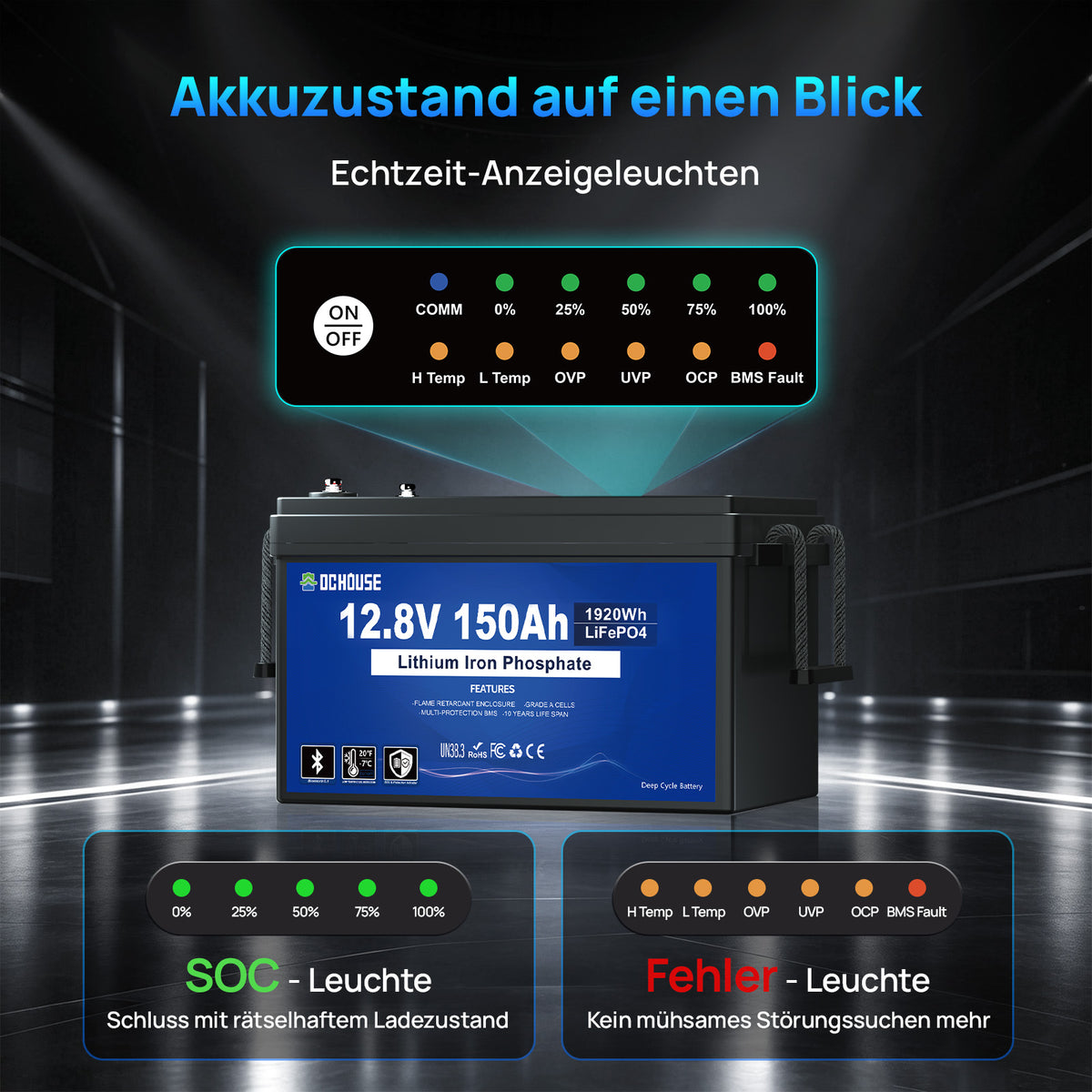 12V 150Ah mit Niedertemperaturschutz & Bluetooth & SOC- und BMS-Anzeige