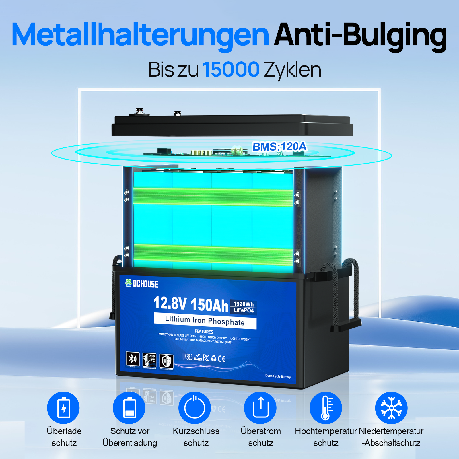 12V 150Ah mit Niedertemperaturschutz & Bluetooth & SOC- und BMS-Anzeige