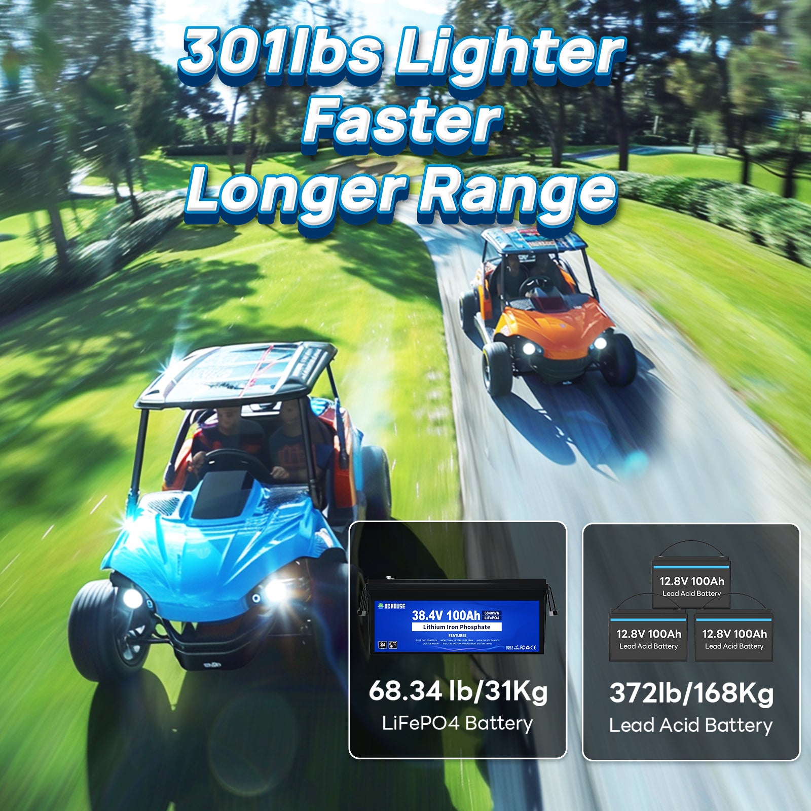 36V 100Ah Lithiumbatterie mit Niedertemperaturschutz und Bluetooth & Ladegerät