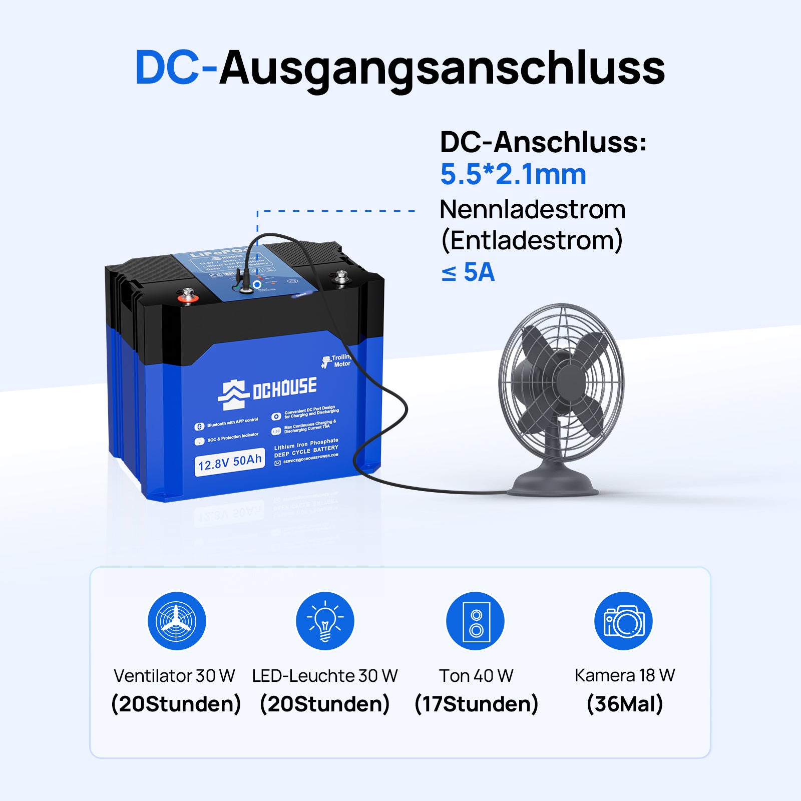 Tragbare 12V 50Ah 2.1 LiFePO4 mit Bluetooth