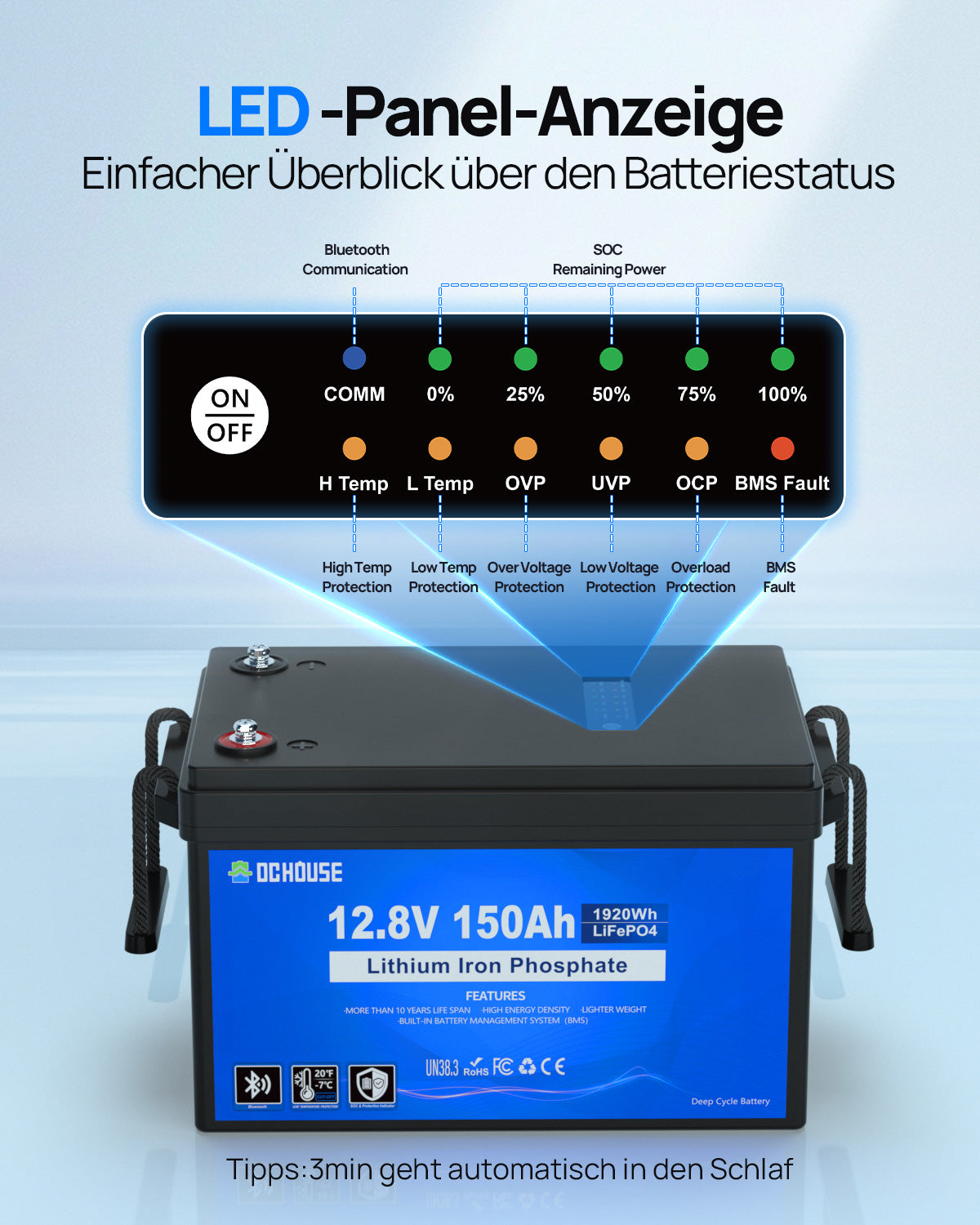 12V 150Ah mit Niedertemperaturschutz & Bluetooth & SOC- und BMS-Anzeige