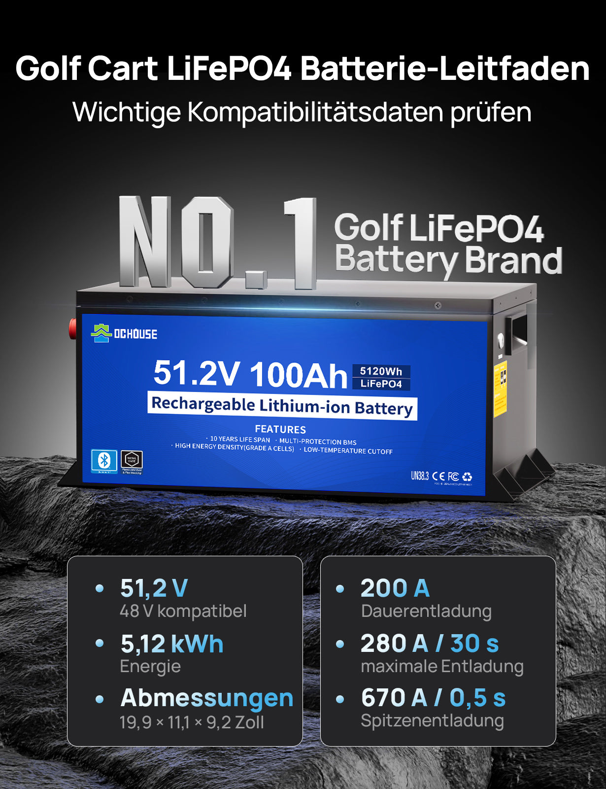 [15 Tage Vorverkauf]48V 100Ah LiFePO4 Batterie mit Metallgehäuse, Bluetooth und Niedertemperaturschutz